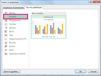 The Templates folder on the All Charts tab in the Insert Chart dialog box