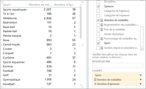 Start with a table to make a scatter chart