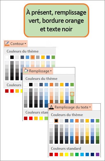 Une forme avec de nouvelles couleurs de remplissage, de texte et de bordure