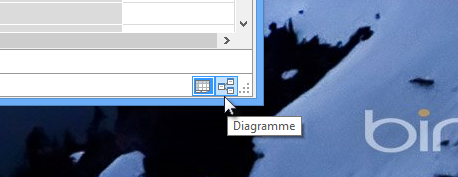 Bouton Vue de diagramme dans PowerPivot