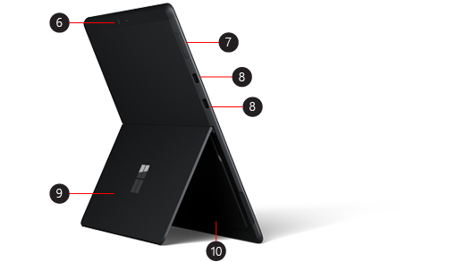 Image de l’arrière d’un Surface Pro X matérialisant l’emplacement de différents boutons.