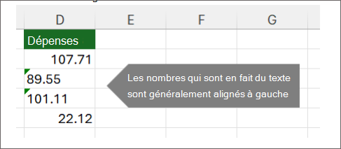 Message de résultats inattendus dans Excel.