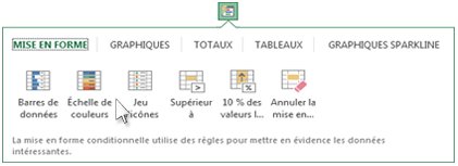 Onglet Mise en forme dans la galerie Analyse rapide