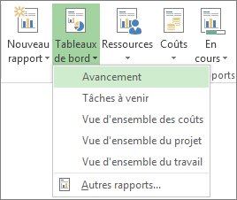 Menu Tableau de bord sous l’onglet Rapport