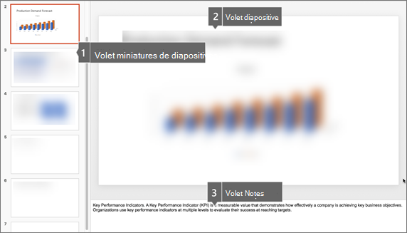 Le volet Miniatures, le volet diapositive et le volet Notes dans PowerPoint pour Mac