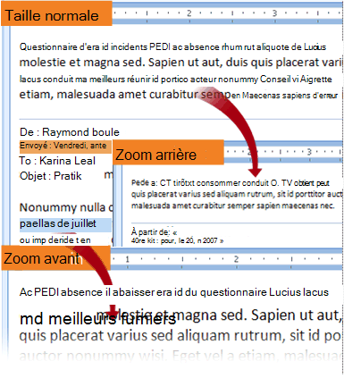 Exemples de zooms avant et arrière de courriers électroniques