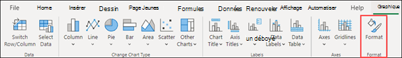 Format de graphique Excel pour le web