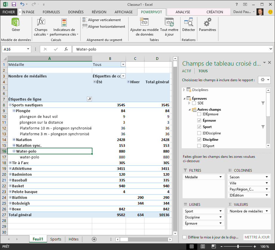 Tableau croisé dynamique créé sans hiérarchie