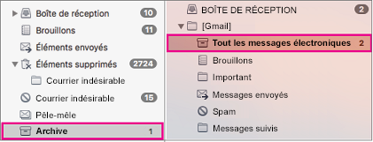 Affichage côte à côte de listes de dossiers Exchange et Gmail avec les dossiers d’archivage mise en évidence