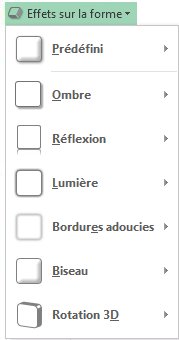 Menu Effets sur la forme