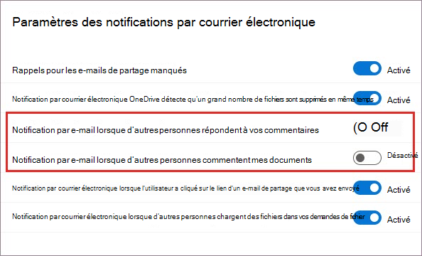 Paramètres de notification OneDrive