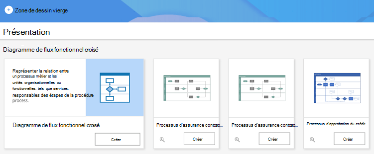 Exemple de modèles disponibles dans Visio pour le web.