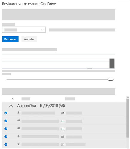 Capture d’écran du graphique d’activité et du flux d’activité pour sélectionner des activités dans Restaurer votre espace OneDrive