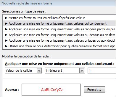 Règle de mise en forme conditionnelle affichant des nombres inférieurs à 0 en texte rouge