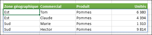 Formule matricielle avec la plage de sortie mise en surbrillance avec une bordure bleue