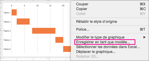 Maintenir la touche Commande enfoncée et cliquer sur le graphique, puis sélectionner Enregistrer en tant que modèle