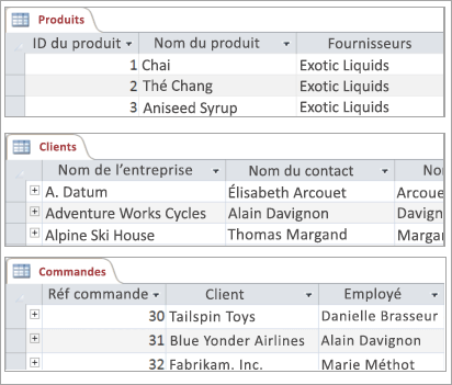 Extraits de tables Produits, Clients et Commandes