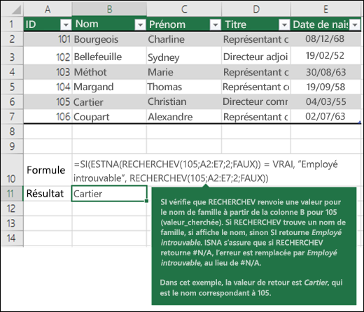 SI(ESTNA(RECHERCHEV(105,A2:E7,2,FLASE))=VRAI,"Employé introuvable",RECHERCHEV(105,A2:E7,2,FAUX))



SI vérifie si RECHERCHEV renvoie une valeur pour le nom de la colonne B pour 105 (lvaleur_recherche). Si RECHERCHEV trouve un nom de famille, alors SI affiche le nom, sinon SI retourne « Employé introuvable ». ESTNA s’assure que si RECHERCHEV renvoie #N/A, l’erreur est remplacée par Employé introuvable, au lieu de #N/A.



Dans cet exemple, la valeur de retour est Burke, qui est le nom correspondant à 105.