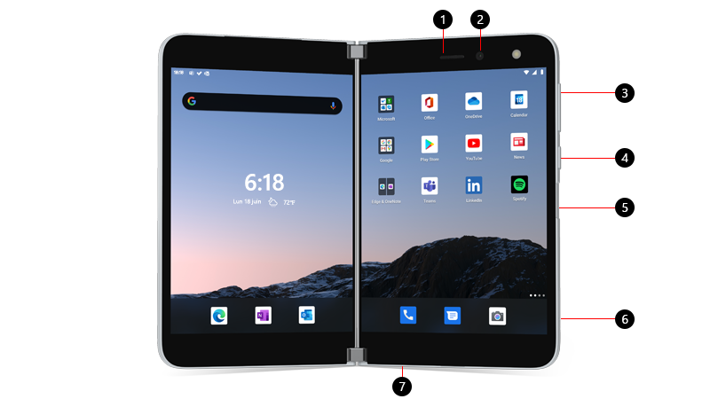 Surface Duo avec des légendes pour les boutons et les ports