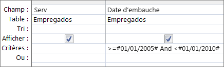 Critère de date correct