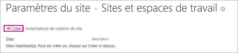 Lien Créer un site dans la boîte de dialogue Sites et espaces de travail