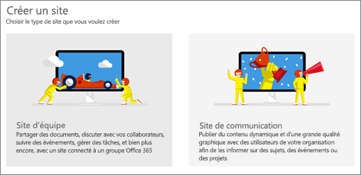 Choix de deux modèles de niveau supérieur (site d’équipe ou site de communication).