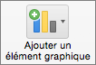 Dans l’onglet Création de graphique, sélectionner Ajouter un élément graphique