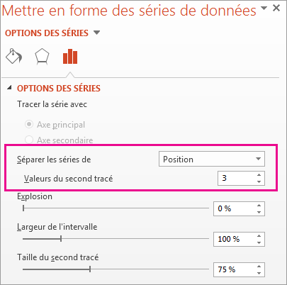 Zone Séparer les séries par dans le volet Format de série de données