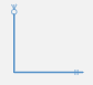 Forme relation dans la notation de base de données pied d’oie.