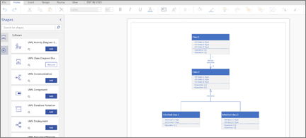 Hiérarchie de formes de diagramme de classes UML