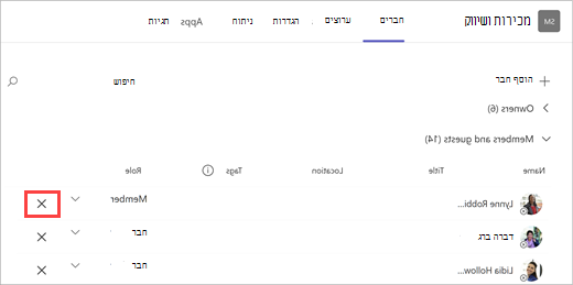 צילום מסך של רשימת חברי צוות עם הוספת חבר, חיפוש והסרה של אפשרויות. בחר את ה- X משמאל לשם של חבר צוות כדי להסיר אותו.