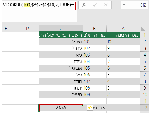 שגיאת N/A ב- VLOOKUP כאשר ערך בדיקת המידע קטן מהערך הקטן ביותר במערך