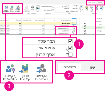 בחר 'בקשות למשאבים' בכרטיסיה 'משאבים'