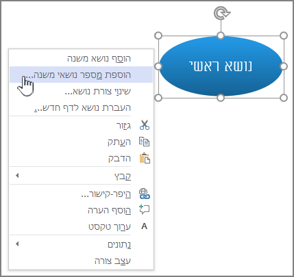 בחר נושא, לחץ באמצעות לחצן העכבר הימני ובחר הוסף נושאים מרובים