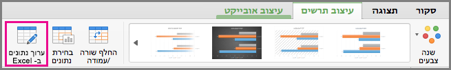 עריכת תרשים ב- Excel ב- Office for Mac