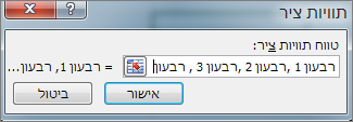 שינוי תוויות בתרשים בלבד