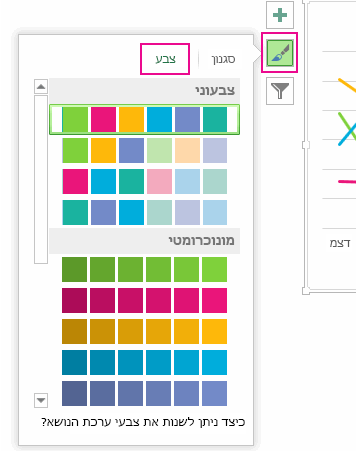 הכרטיסיה 'צבע' בחלונית 'התאמה אישית של מראה התרשים שלך'