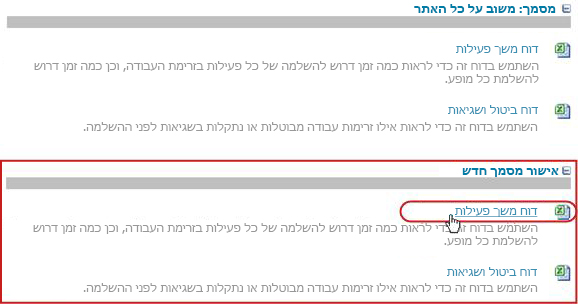 לחיצה על קישור עבור דוח משך פעילות