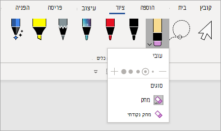 כלי עט של מחק נקודות