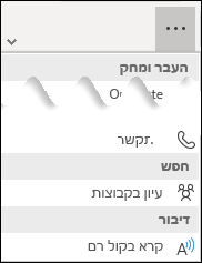 עיון בקבוצות