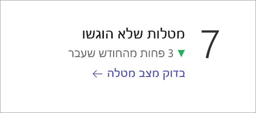 ייצוא נתוני מצב משימה