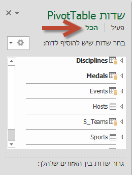 לחץ על 'הכל' ב'שדות PivotTable' כדי להציג את כל הטבלאות הזמינות