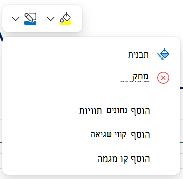 תפריט תלוי הקשר