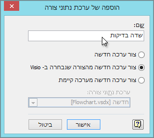 תיבה 'הוסף ערכת נתוני צורה'