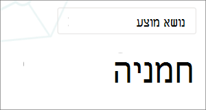 תמונה של נושא עם כרזה "מוצעת"