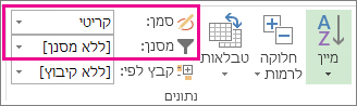 סימון הנתיב הקריטי ב- Project 2013