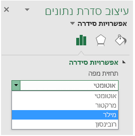 אפשרויות הקרנת תרשים מפה של Excel