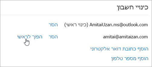 צילום מסך של לחצן 'צור'.