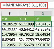 הפונקציה RANDARRAY עם הארגומנטים Min, ‏Max ו- Decimal