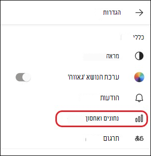 הגדרת נתונים ואחסון של Teams-mobile-data